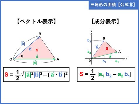 空間 三角形 面積|空間図形 